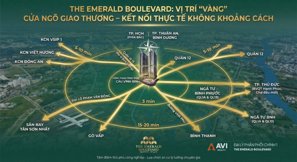 Vi tri vang The Emerald Boulevard avi realty