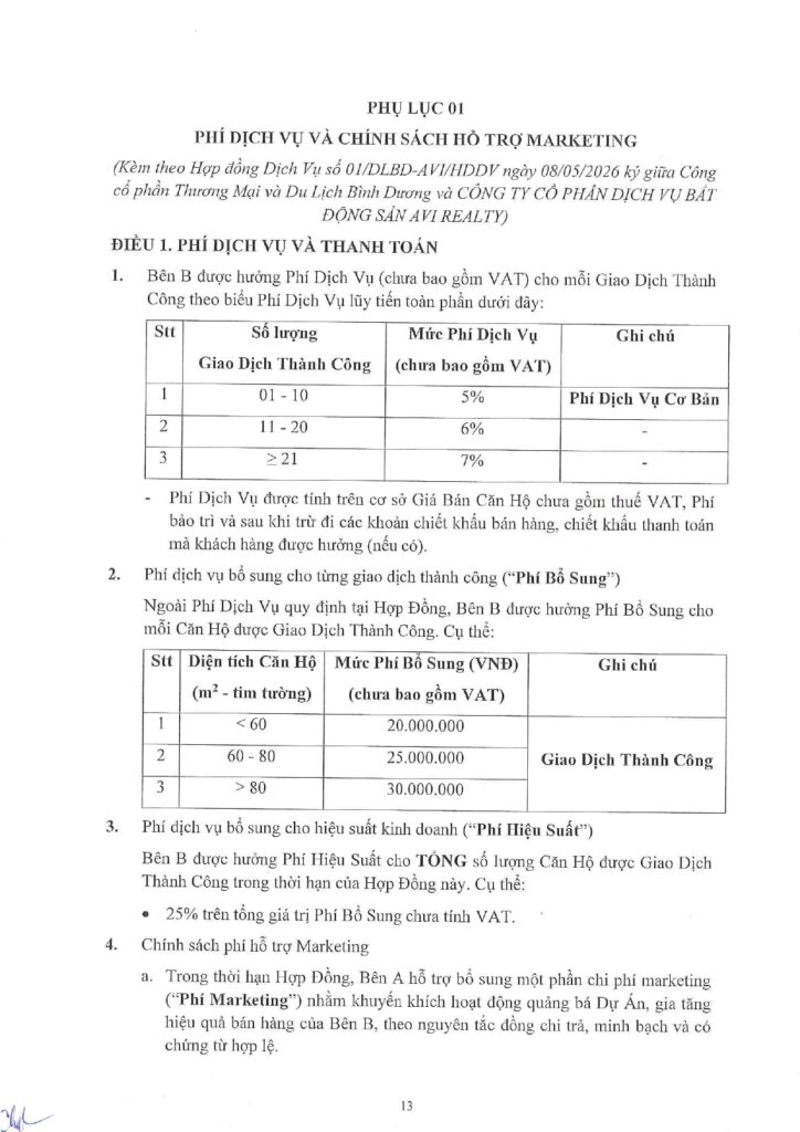 01-DLBD-AVI-HDDV-CONG TY CP BDS AVI REALTY_page-0014