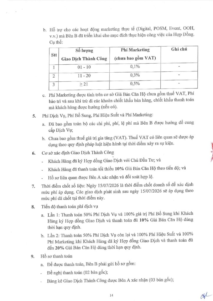 01-DLBD-AVI-HDDV-CONG TY CP BDS AVI REALTY_page-0015