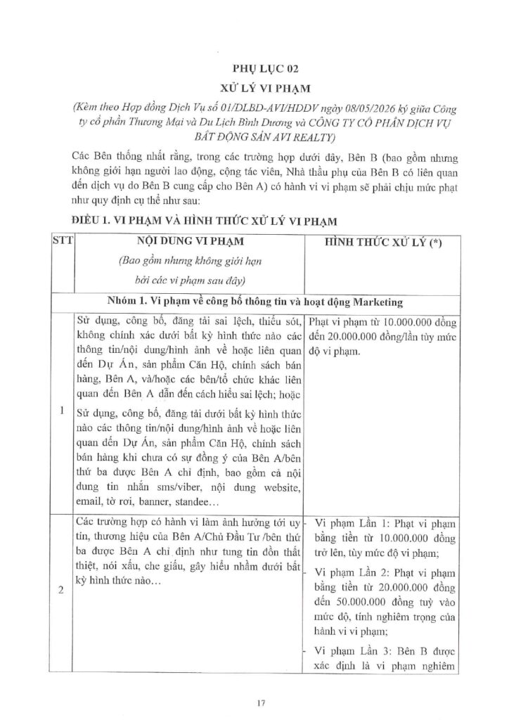 01-DLBD-AVI-HDDV-CONG TY CP BDS AVI REALTY_page-0018