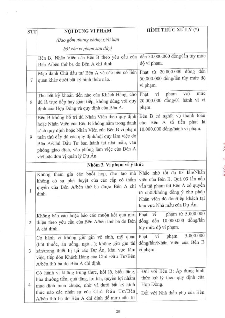 01-DLBD-AVI-HDDV-CONG TY CP BDS AVI REALTY_page-0021
