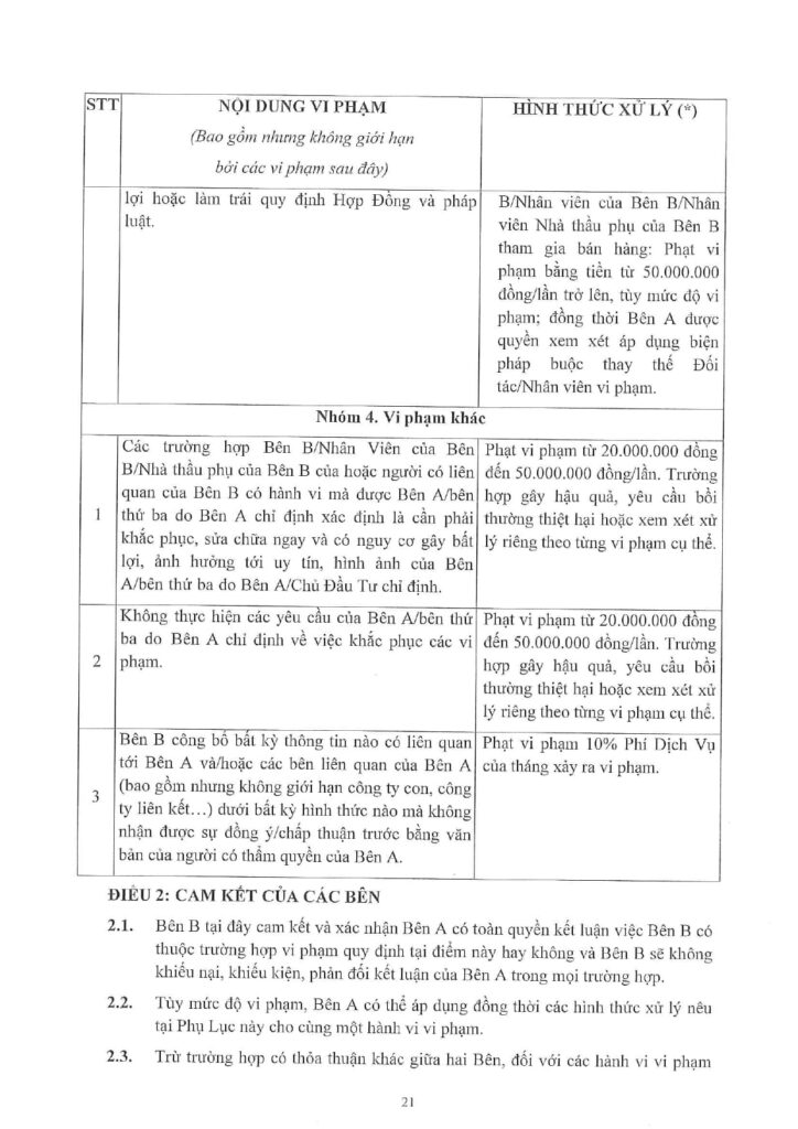 01-DLBD-AVI-HDDV-CONG TY CP BDS AVI REALTY_page-0022