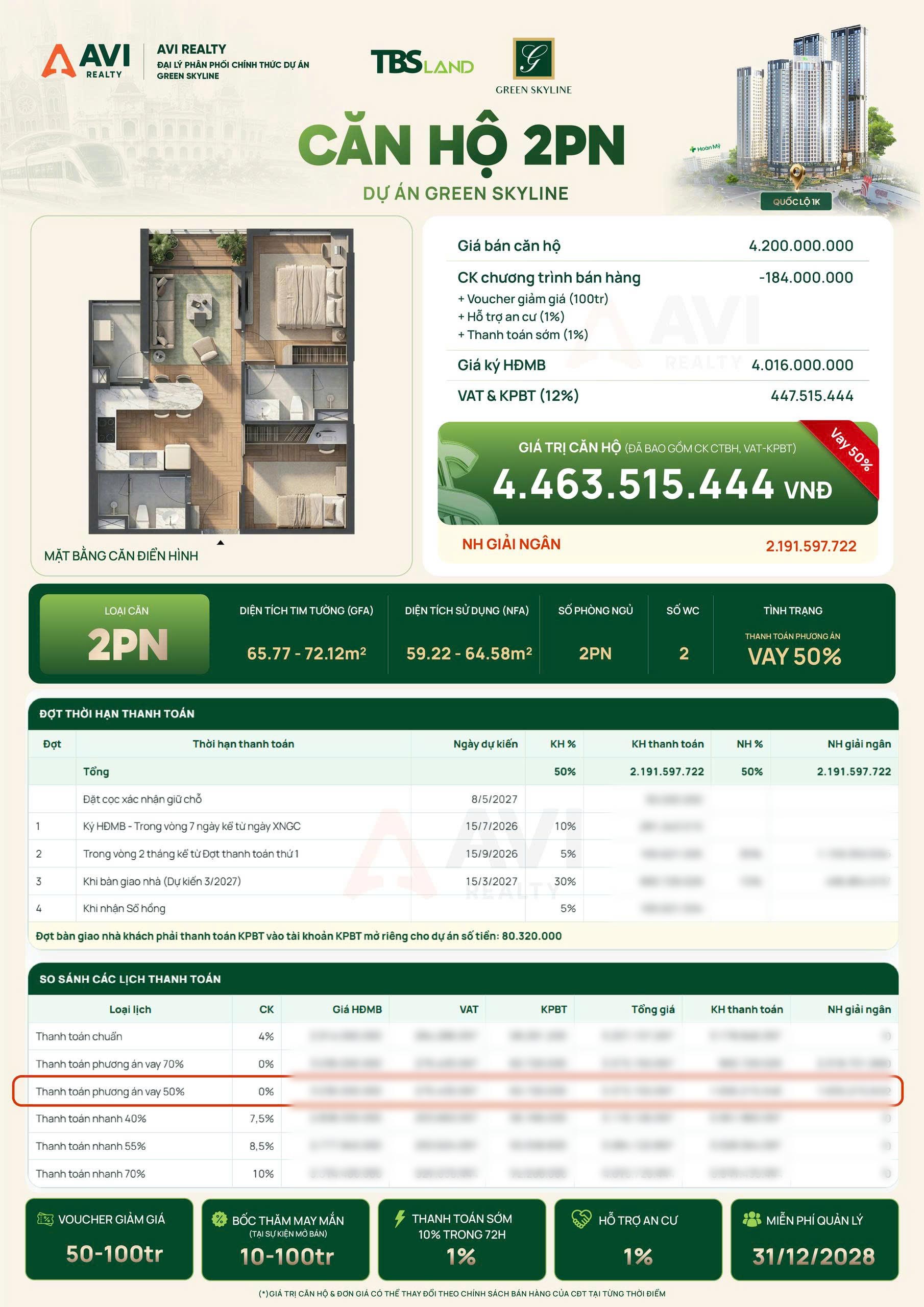 2PN