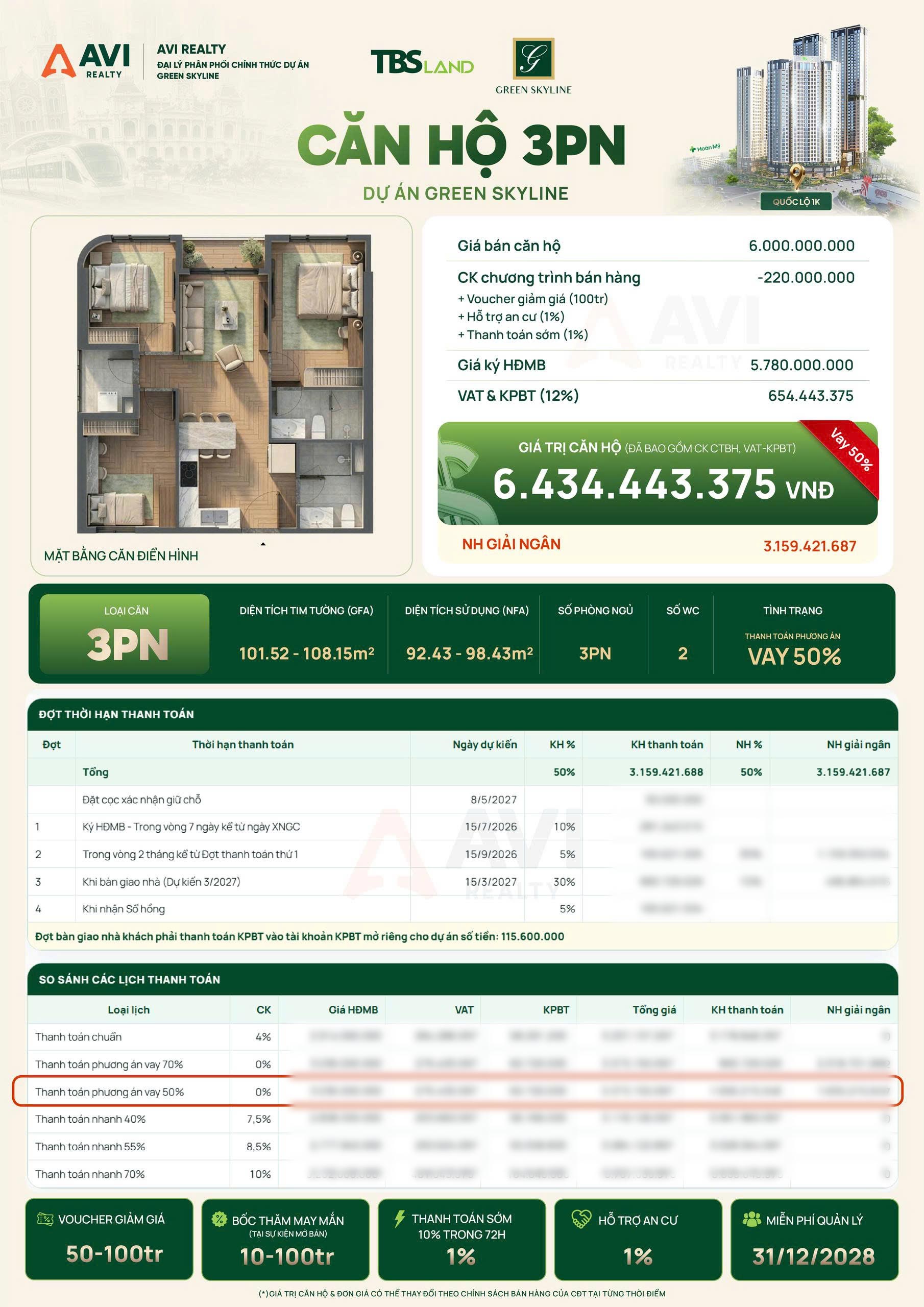 3PN