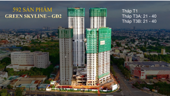Green Skyline Giai Đoạn 2: Tâm Điểm Đầu Tư 2026 Nhờ 7 Động Lực Bền Vững