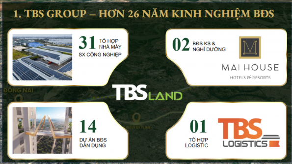 Green Skyline Giai Đoạn 2: Tâm Điểm Đầu Tư 2026 Nhờ 7 Động Lực Bền Vững 5 tbs group hon 26 nam kinh nghiem bds