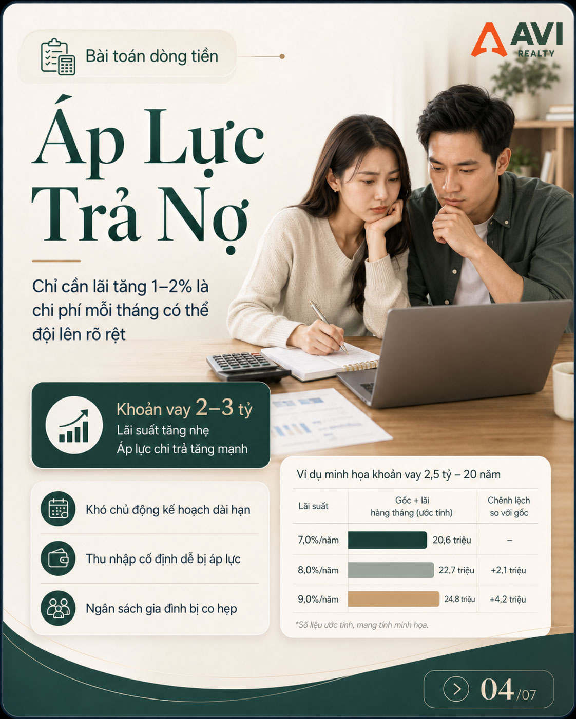 Tối Ưu Dòng Tiền Tại Green Skyline Với Căn Hộ Bàn Giao 2026 2 Áp lực trả nợ năm 2026 là hoàn toàn lớn