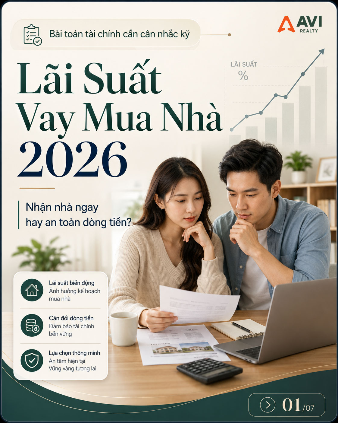 Lãi Suất Vay Mua Nhà 2026