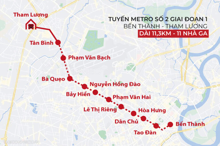 BLOG TOD 5.0 – Cuộc Cách Mạng Quy Hoạch Metro & TOD Đang Tái Định Hình Giá Trị Bất Động Sản TP.HCM 